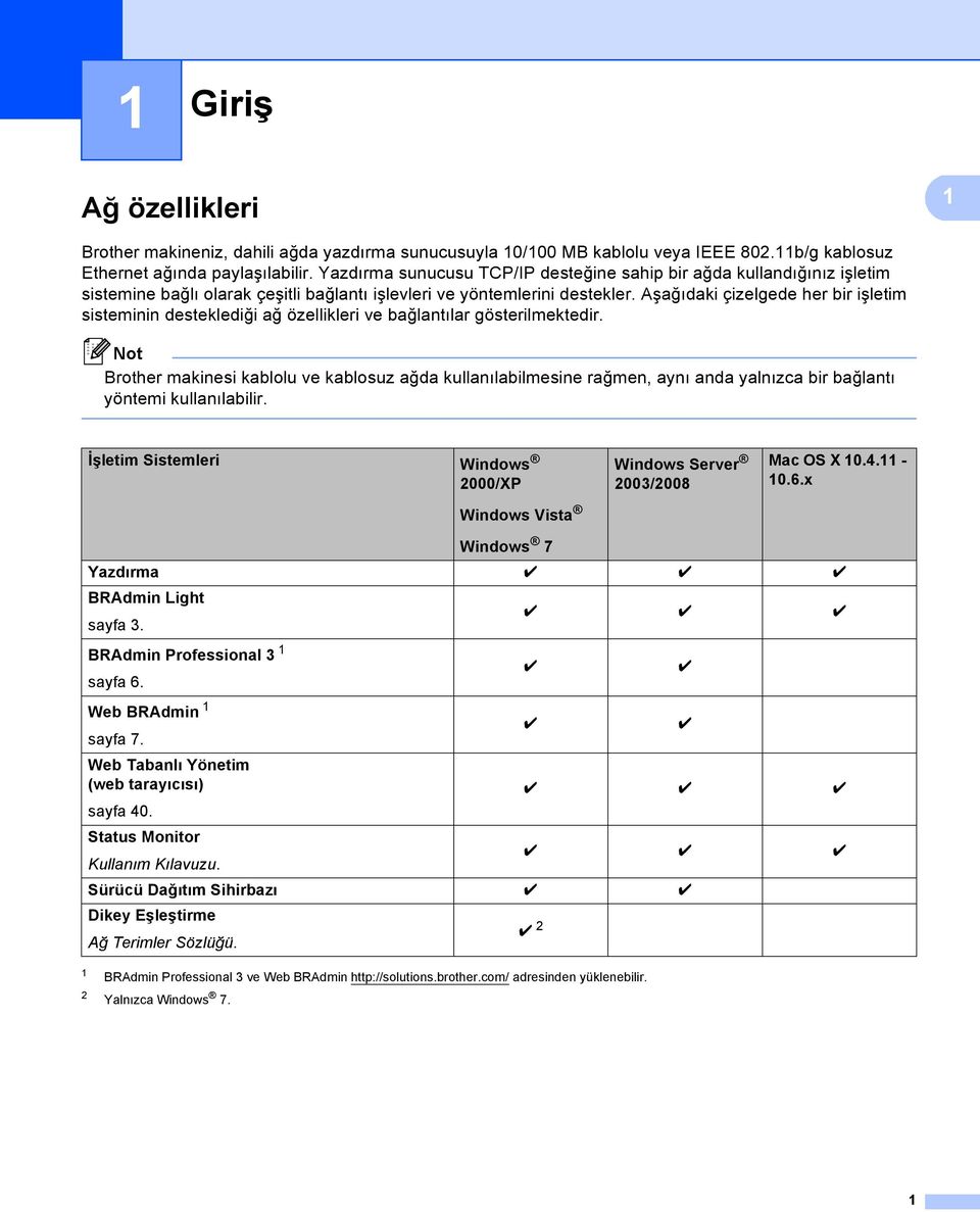 Aşağıdaki çizelgede her bir işletim sisteminin desteklediği ağ özellikleri ve bağlantılar gösterilmektedir.