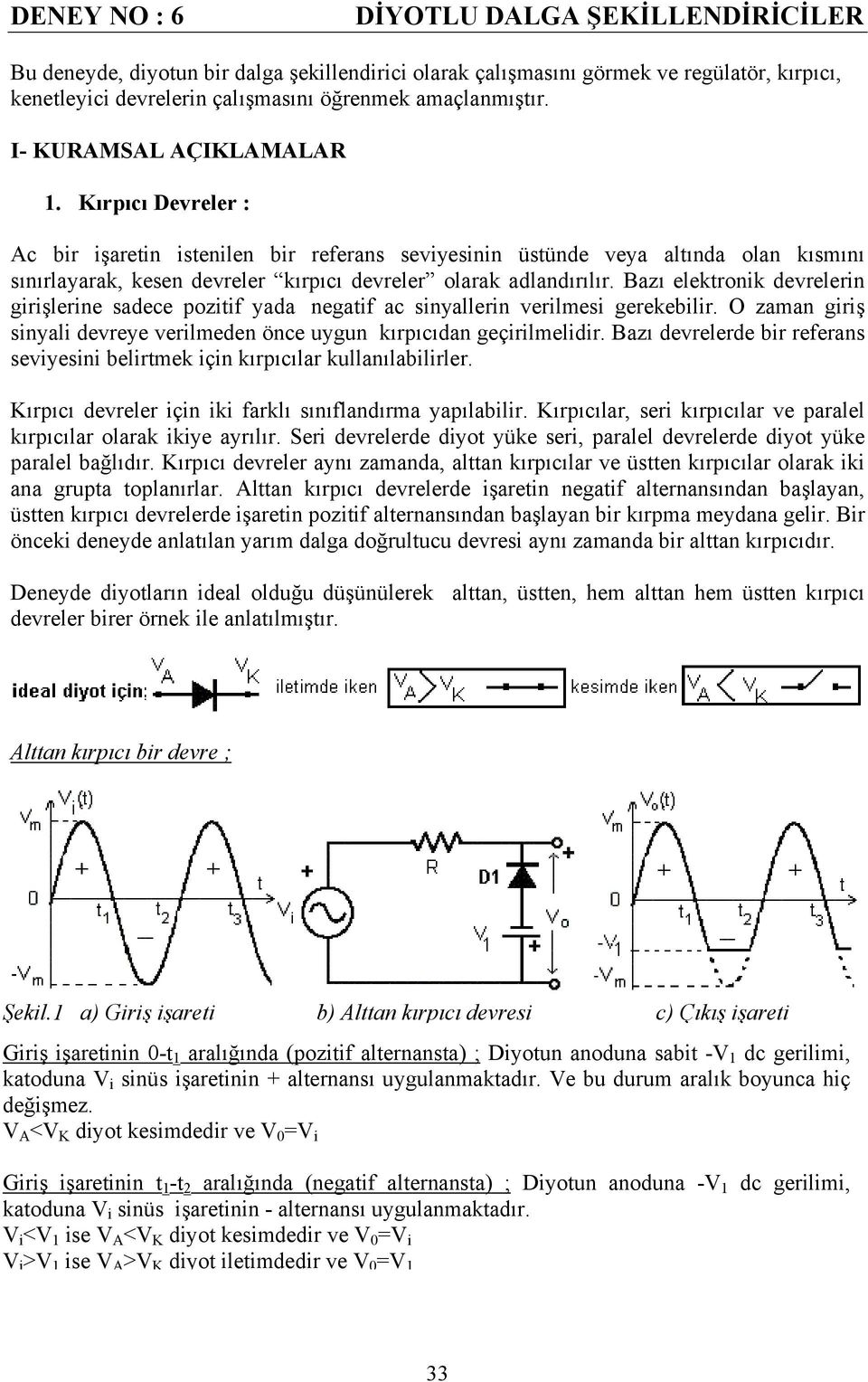 Bazı elektronik devrelerin girişlerine sadece pozitif yada negatif ac sinyallerin verilmesi gerekebilir. O zaman giriş sinyali devreye verilmeden önce uygun kırpıcıdan geçirilmelidir.