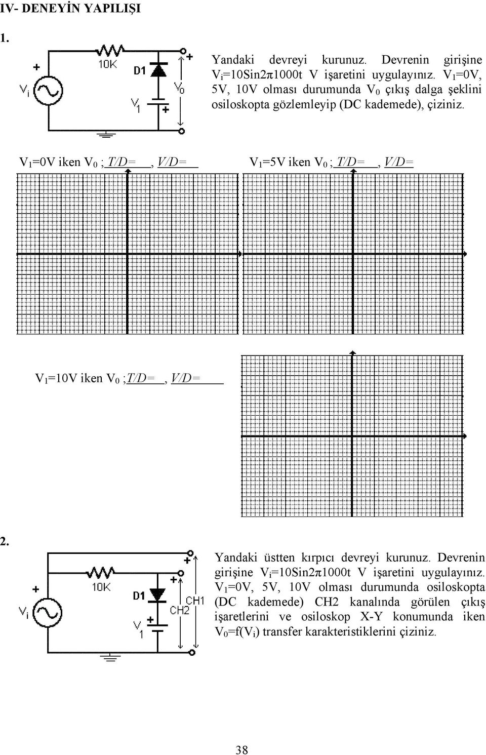 V 1 =0V iken V 0 ; T/D=, V/D= V 1 =5V iken V 0 ; T/D=, V/D= V 1 =10V iken V 0 ;T/D=, V/D= 2. Yandaki üstten kırpıcı devreyi kurunuz.