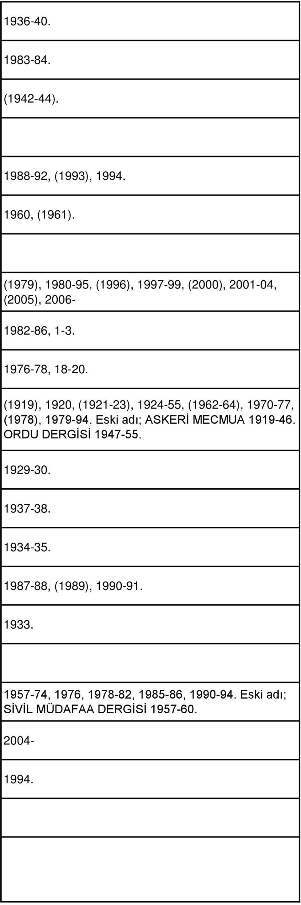 ORDU DERGİSİ 1947-55. 1929-30. 1937-38. 1934-35. 1987-88, (1989), 1990-91. 1933.