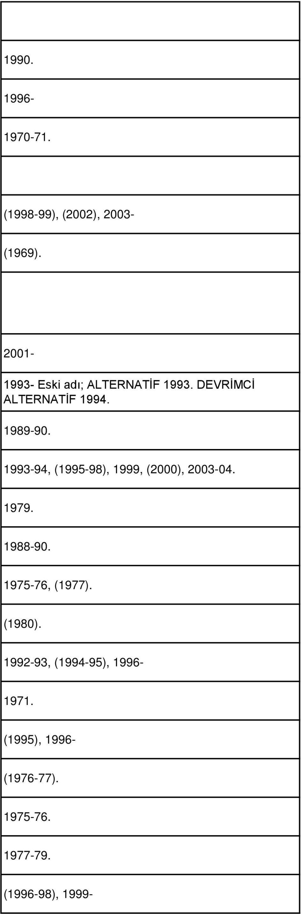 DEVRİMCİ ALTERNATİF 1994. 1989-90.