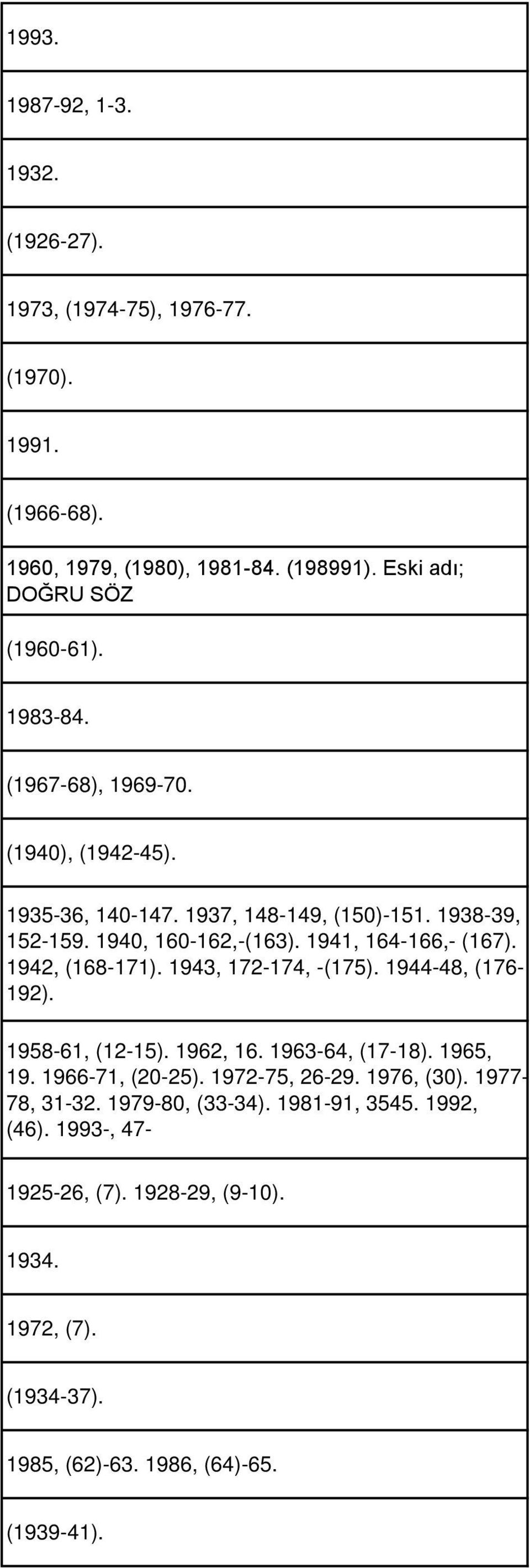 1942, (168-171). 1943, 172-174, -(175). 1944-48, (176-192). 1958-61, (12-15). 1962, 16. 1963-64, (17-18). 1965, 19. 1966-71, (20-25). 1972-75, 26-29. 1976, (30).