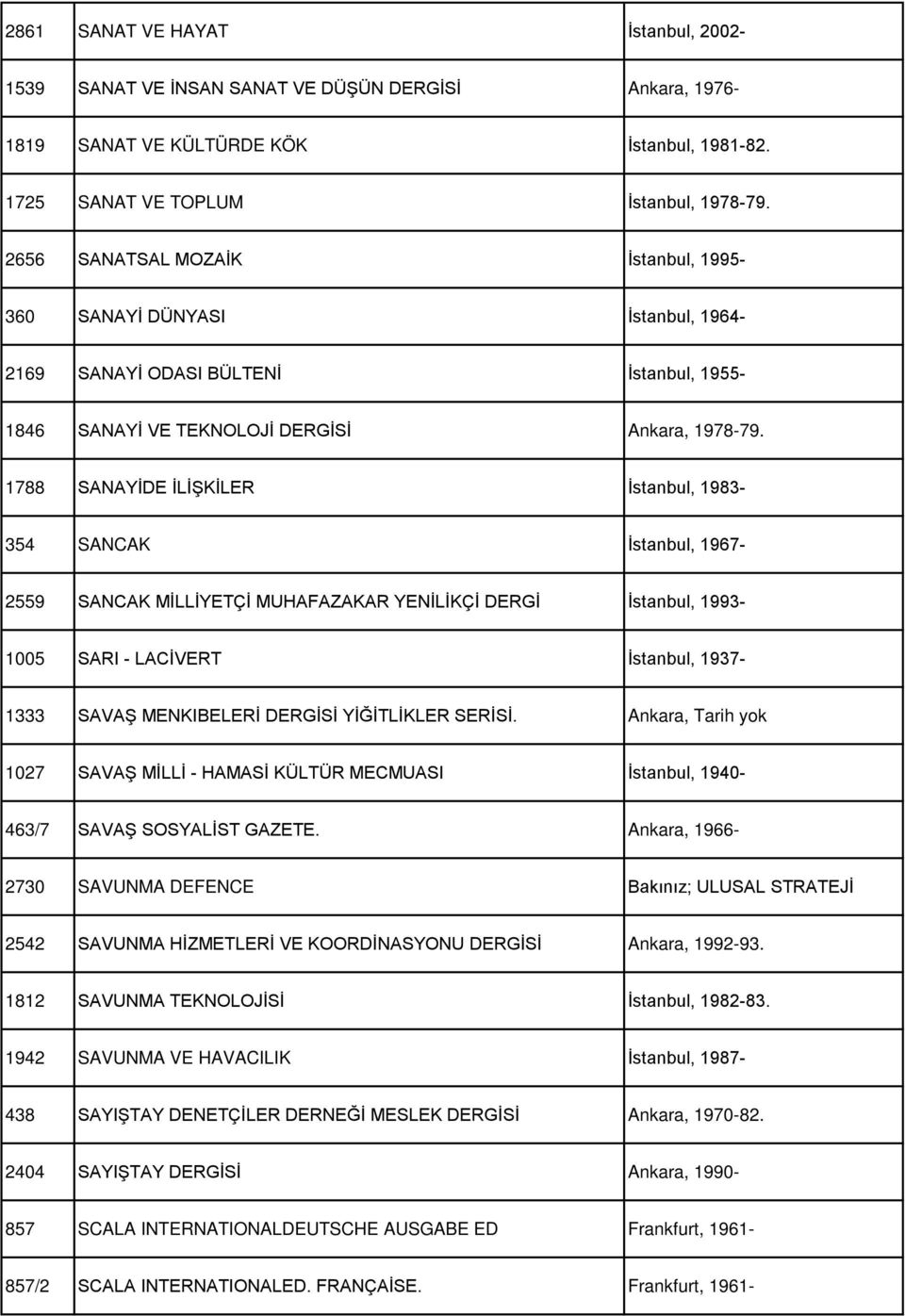 1788 SANAYİDE İLİŞKİLER İstanbul, 1983-354 SANCAK İstanbul, 1967-2559 SANCAK MİLLİYETÇİ MUHAFAZAKAR YENİLİKÇİ DERGİ İstanbul, 1993-1005 SARI - LACİVERT İstanbul, 1937-1333 SAVAŞ MENKIBELERİ DERGİSİ