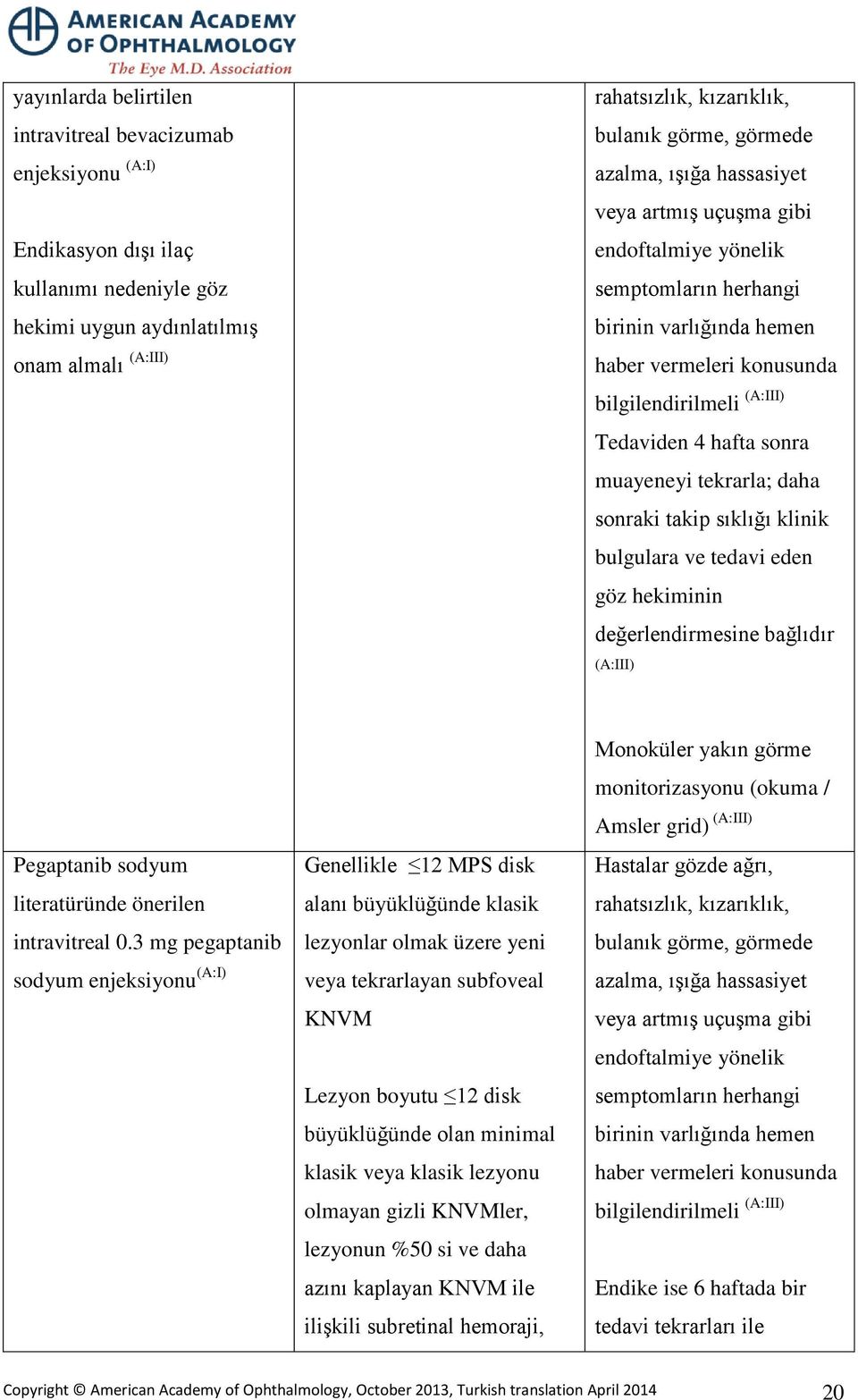 sonra muayeneyi tekrarla; daha sonraki takip sıklığı klinik bulgulara ve tedavi eden göz hekiminin değerlendirmesine bağlıdır (A:III) Pegaptanib sodyum literatüründe önerilen intravitreal 0.