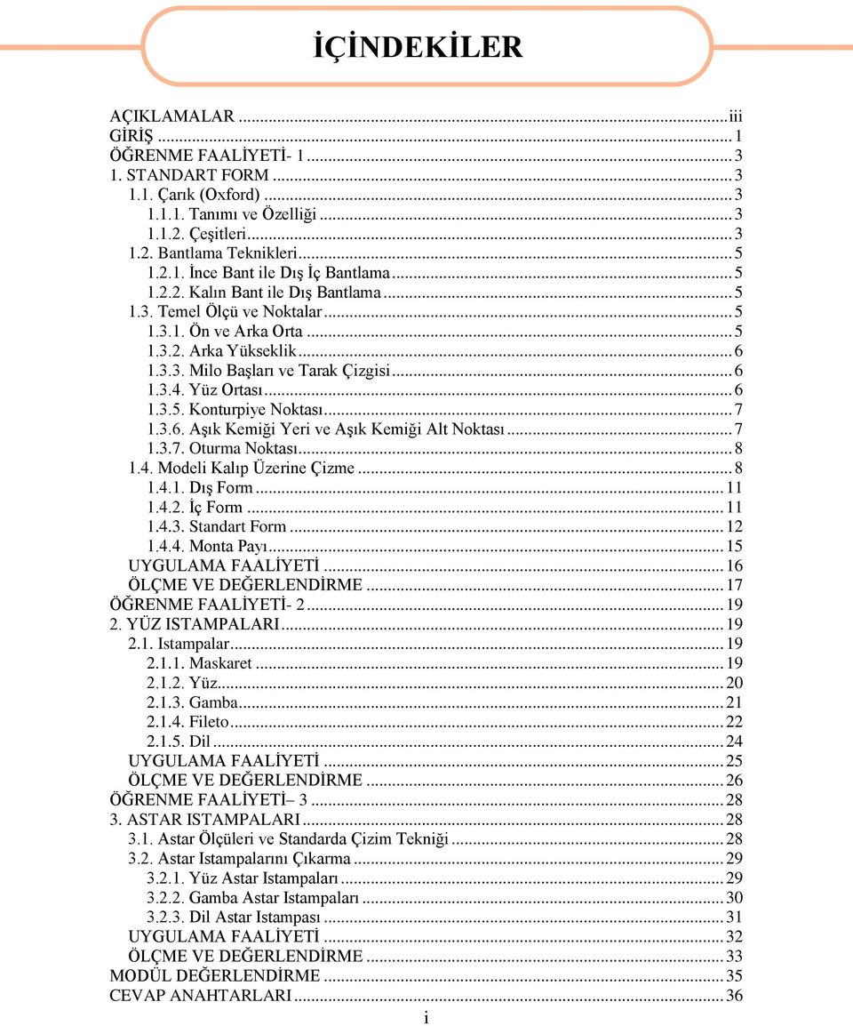 .. 6 1.3.4. Yüz Ortası... 6 1.3.5. Konturpiye Noktası... 7 1.3.6. Aşık Kemiği Yeri ve Aşık Kemiği Alt Noktası... 7 1.3.7. Oturma Noktası... 8 1.4. Modeli Kalıp Üzerine Çizme... 8 1.4.1. Dış Form.