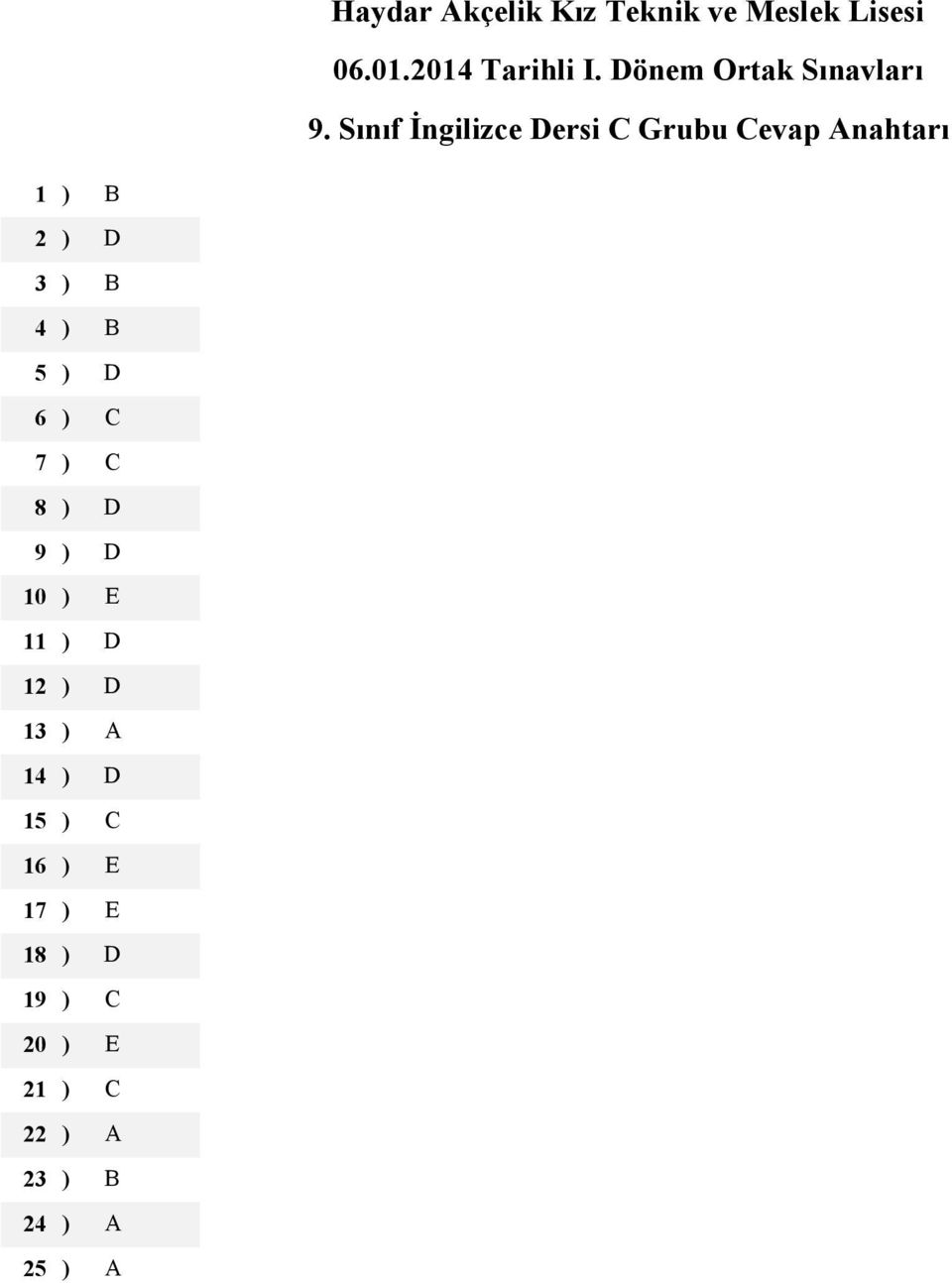 Sınıf İngilizce ersi Grubu evap nahtarı 1 ) 2 ) 3 ) 4 ) 5 )