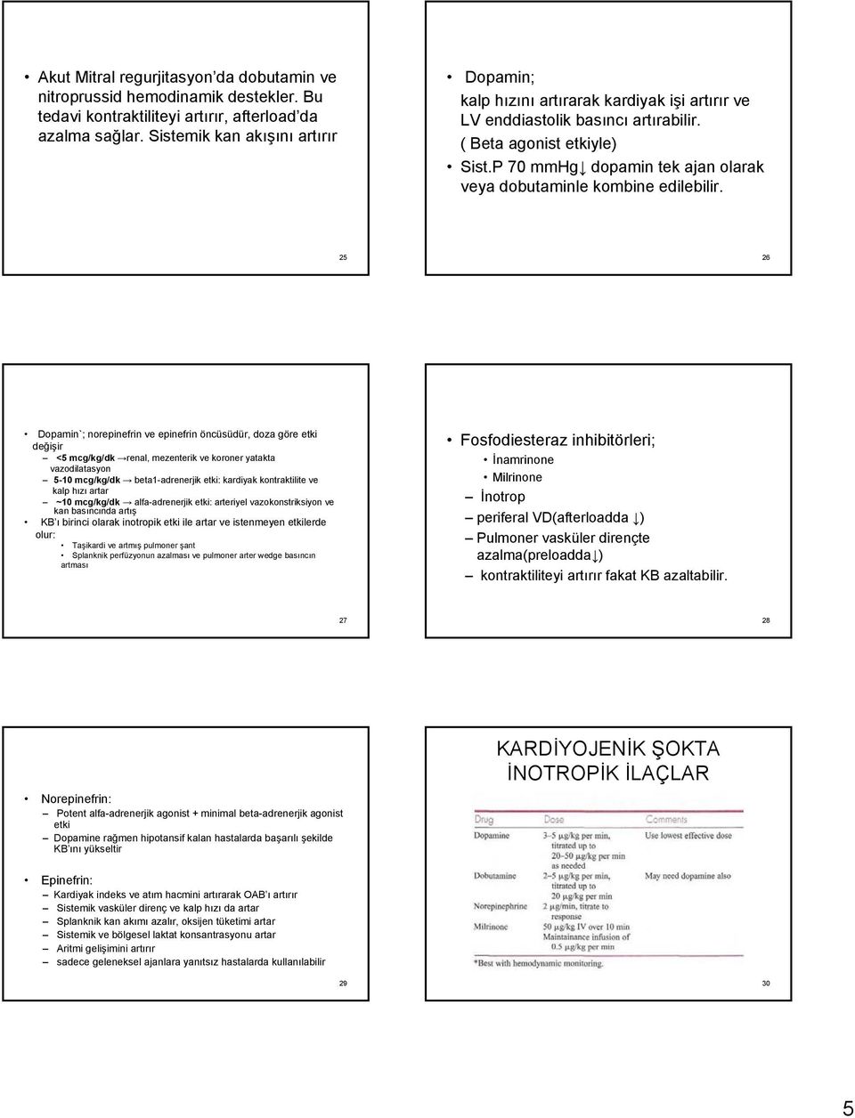 P 70 mmhg dopamin tek ajan olarak veya dobutaminle kombine edilebilir.