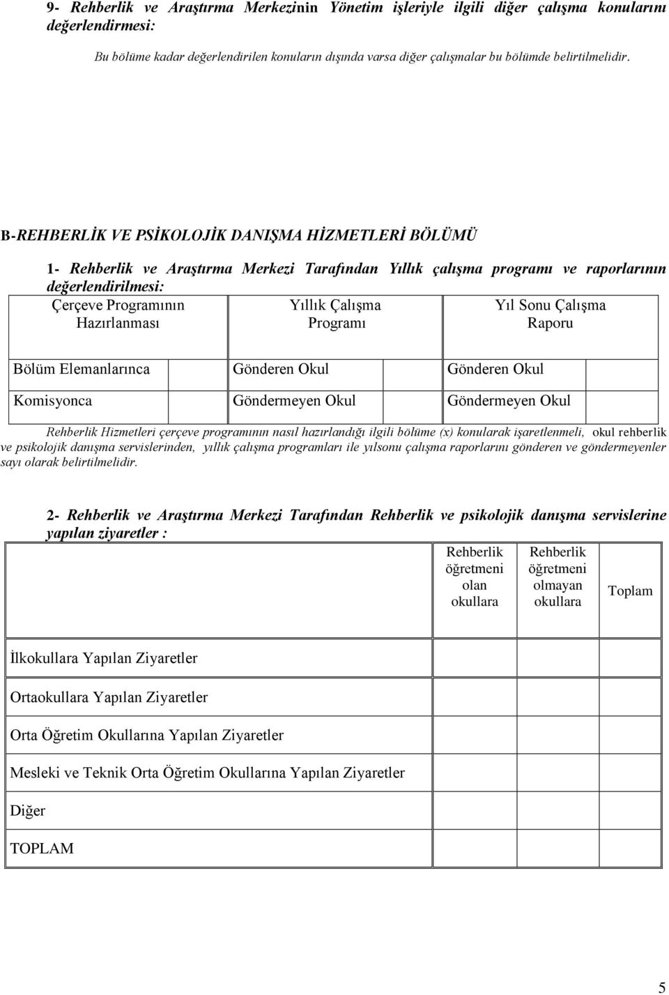 B-REHBERLİK VE PSİKOLOJİK DANIŞMA HİZMETLERİ BÖLÜMÜ 1- Rehberlik ve Araştırma Merkezi Tarafından Yıllık çalışma programı ve raporlarının değerlendirilmesi: Çerçeve Programının Hazırlanması Yıllık