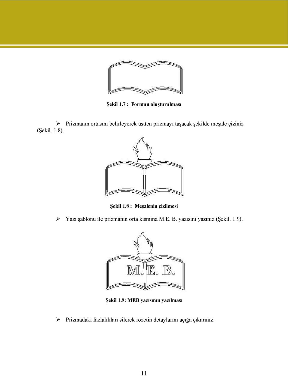 şekilde meşale çiziniz (Şekil. 1.8).