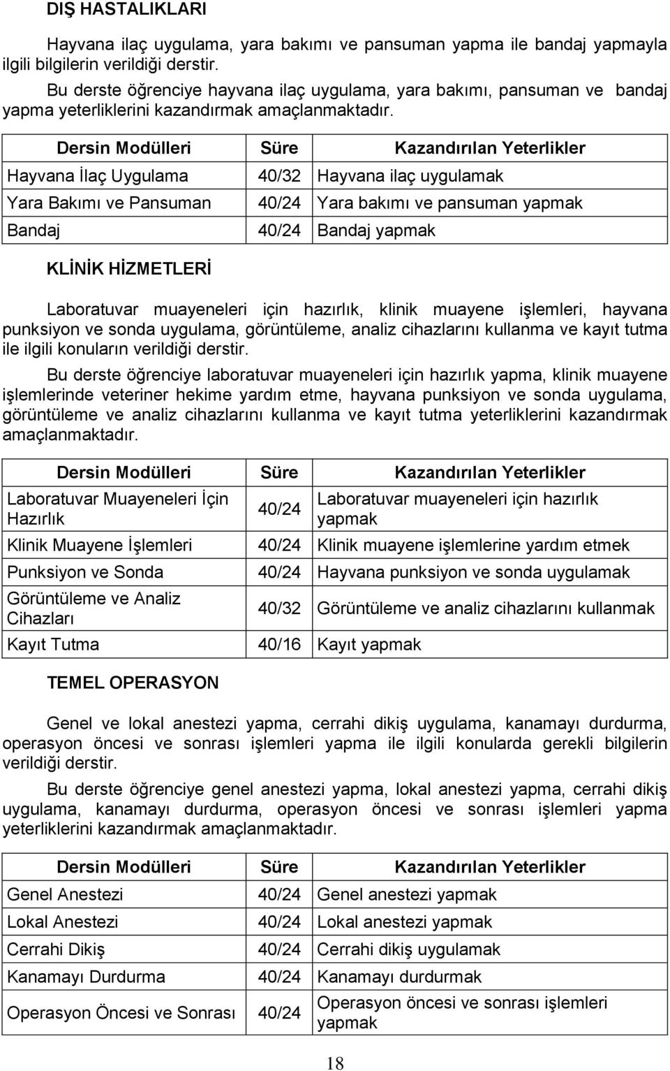 Hayvana İlaç Uygulama Yara Bakımı ve Pansuman Bandaj KİNİK HİZMETERİ 40/32 Hayvana ilaç uygulamak 40/24 Yara bakımı ve pansuman yapmak 40/24 Bandaj yapmak aboratuvar muayeneleri için hazırlık, klinik