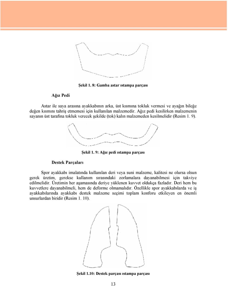 9: Ağız pedi ıstampa parçası Spor ayakkabı imalatında kullanılan deri veya suni malzeme, kalitesi ne olursa olsun gerek üretim, gerekse kullanım sırasındaki zorlamalara dayanabilmesi için takviye