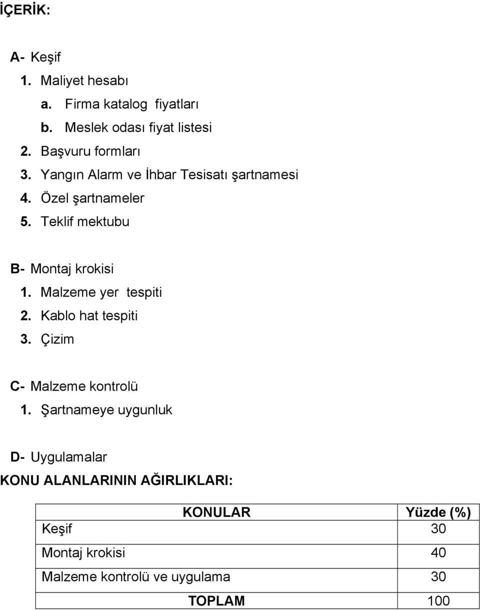 Teklif mektubu B- Montaj krokisi 1. Malzeme yer tespiti 2. Kablo hat tespiti 3. Çizim C- Malzeme kontrolü 1.