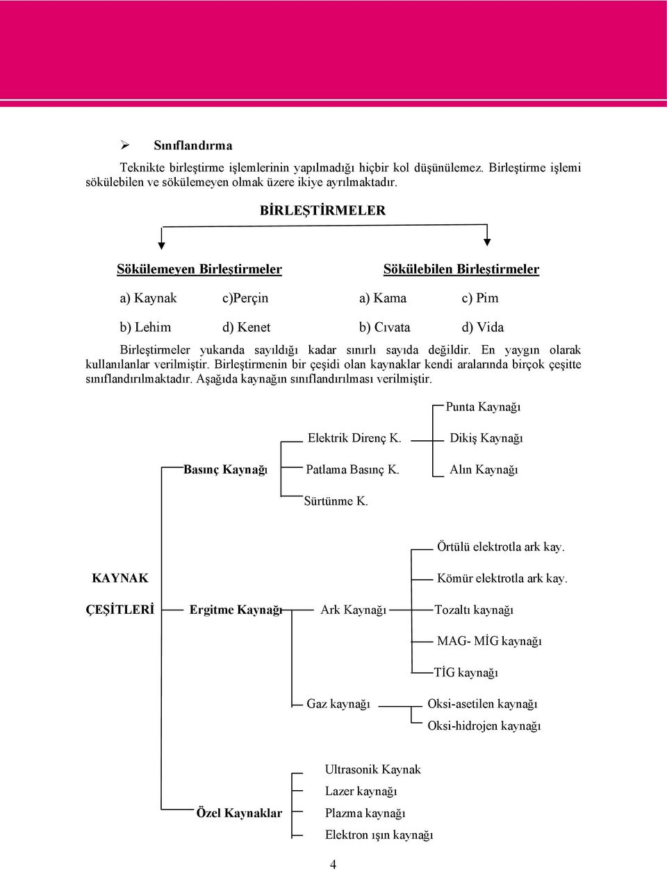 değildir. En yaygın olarak kullanılanlar verilmiştir. Birleştirmenin bir çeşidi olan kaynaklar kendi aralarında birçok çeşitte sınıflandırılmaktadır. Aşağıda kaynağın sınıflandırılması verilmiştir.