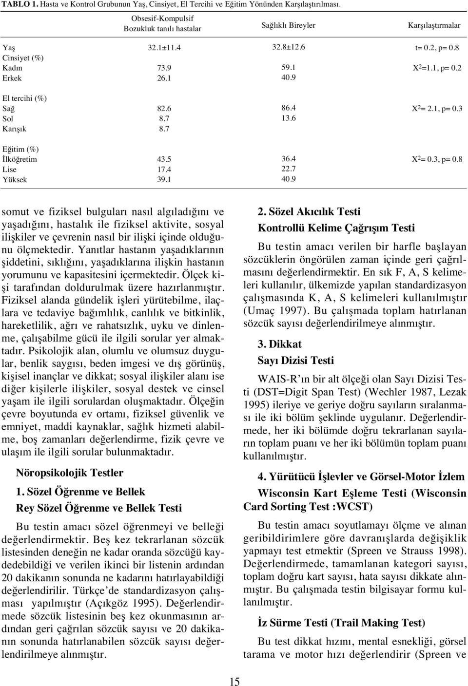 2 El tercihi (%) Sağ Sol Kar ş k 82.6 8.7 8.7 86.4 13.6 X 2 = 2.1, p= 0.3 Eğitim (%) İlköğretim Lise Yüksek 43.5 17.4 39.1 36.4 22.7 40.9 X 2 = 0.3, p= 0.