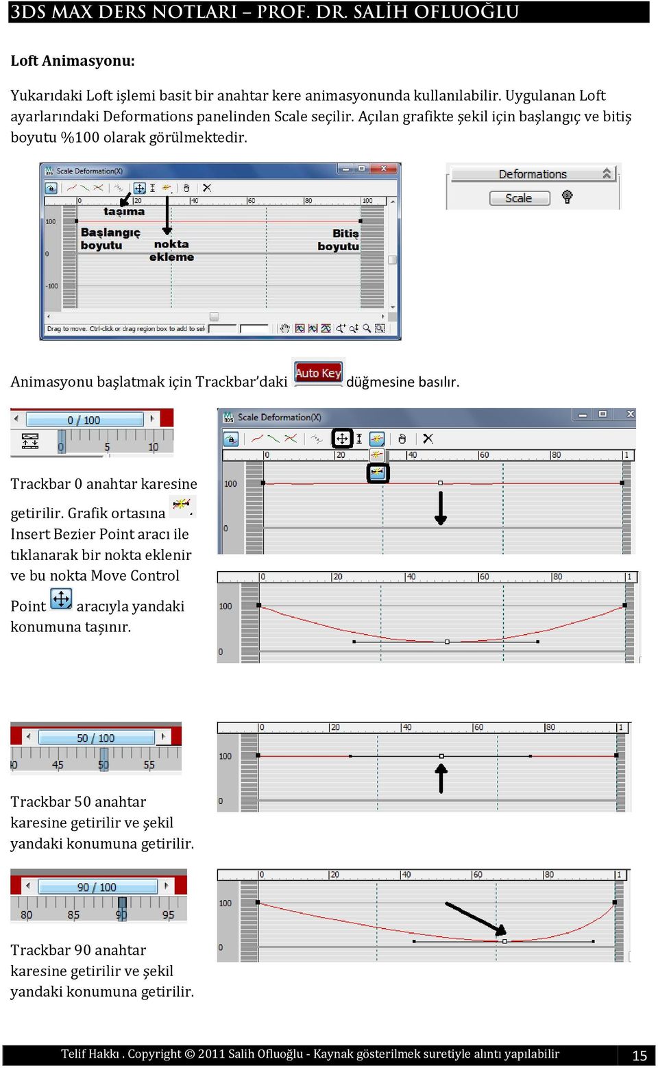 Grafik ortasına Insert Bezier Point aracı ile tıklanarak bir nokta eklenir ve bu nokta Move Control Point aracıyla yandaki konumuna taşınır.