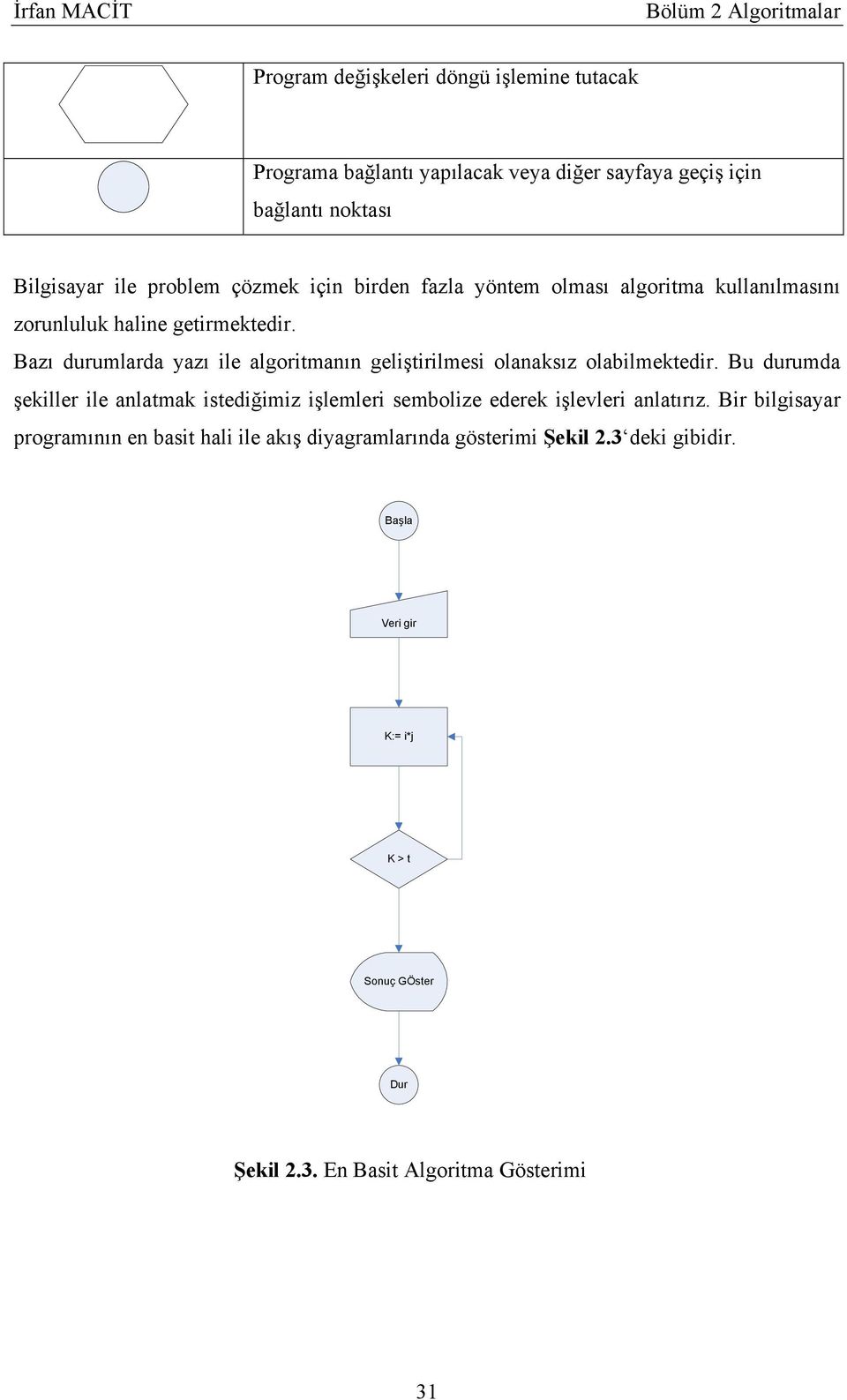 Bazı durumlarda yazı ile algoritmanın geliştirilmesi olanaksız olabilmektedir.