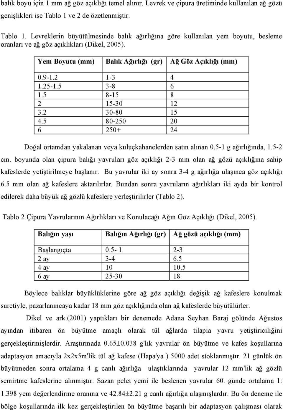 Yem Boyutu (mm) Balık Ağırlığı (gr) Ağ Göz Açıklığı (mm) 0.9-1.2 1-3 4 1.25-1.5 3-8 6 1.5 8-15 8 2 15-30 12 3.2 30-80 15 4.