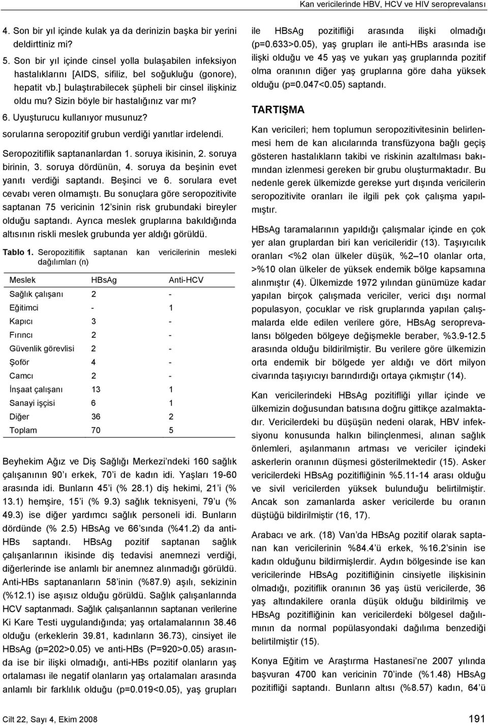 Sizin böyle bir hastalığınız var mı? 6. Uyuşturucu kullanıyor musunuz? sorularına seropozitif grubun verdiği yanıtlar irdelendi. Seropozitiflik saptananlardan 1. soruya ikisinin, 2. soruya birinin, 3.