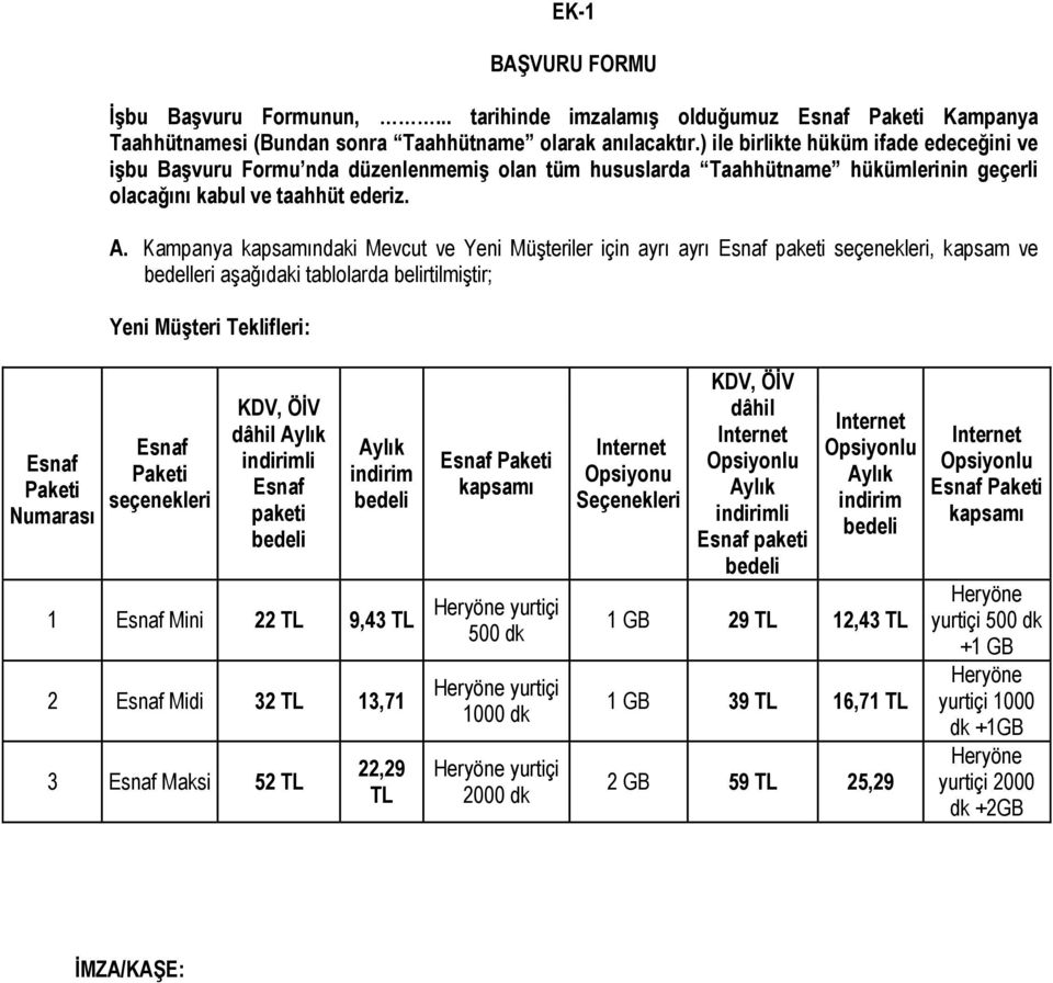 Kampanya ndaki Mevcut ve Yeni Müşteriler için ayrı ayrı paketi seçenekleri, kapsam ve bedelleri aşağıdaki tablolarda belirtilmiştir; Yeni Müşteri Teklifleri: Numarası seçenekleri dâhil li
