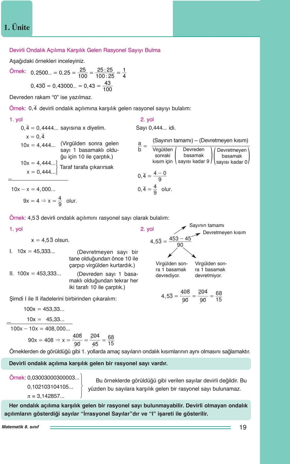 .. 0x- x, 000... 9x & x olur. 9,5 devirli ondlık çılımını rsyonel syı olrk ullım:. yol. yol x,5 olsun. I. 0x 5,... II. 00x 5,... Şimdi I ile II ifdelerini iririnden çıkrlım: 00x 5,... 0x 5,... 00x- 0x 08, 000.