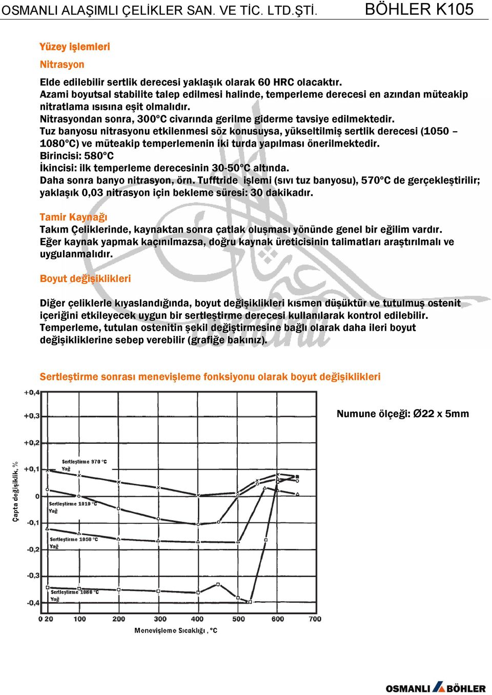 Tuz banyosu nitrasyonu etkilenmesi söz konusuysa, yükseltilmiş sertlik derecesi (1050 1080ºC) ve müteakip temperlemenin iki turda yapılması önerilmektedir.