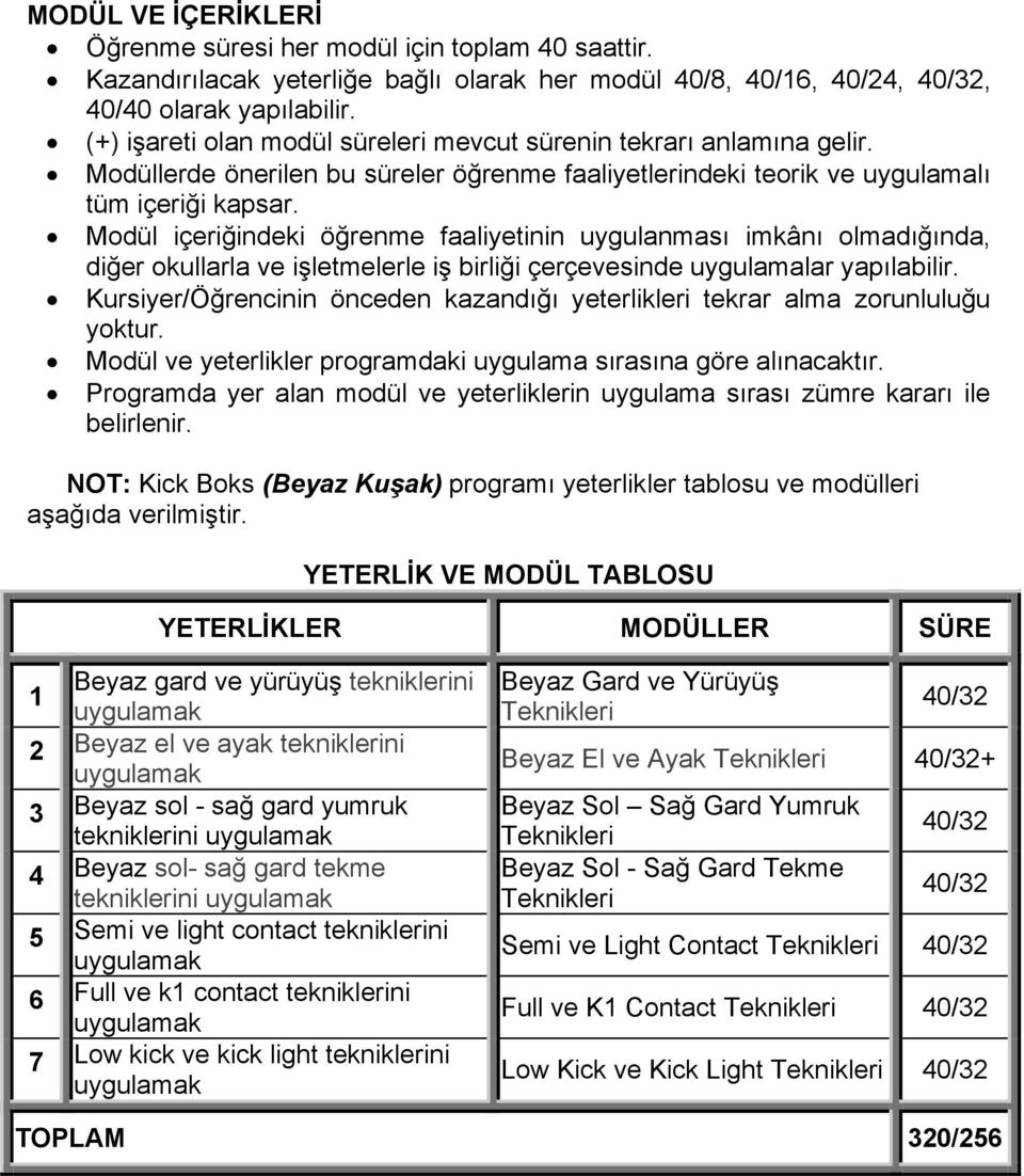 Modül içeriğindeki öğrenme faaliyetinin uygulanması imkânı olmadığında, diğer okullarla ve işletmelerle iş birliği çerçevesinde uygulamalar yapılabilir.