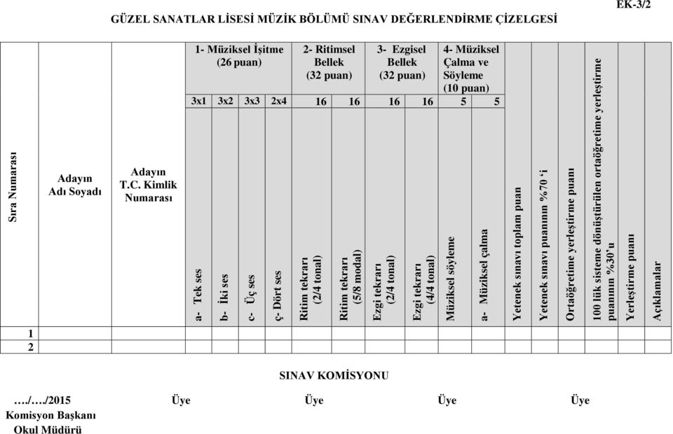 Tek ses b- İki ses c- Üç ses ç- Dört ses Ritim tekrarı (2/4 tonal) Ritim tekrarı (5/8 modal) Ezgi tekrarı (2/4 tonal) Ezgi tekrarı (4/4 tonal) Müziksel söyleme a- Müziksel çalma