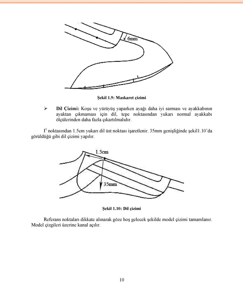 dil, tepe noktasından yukarı normal ayakkabı ölçülerinden daha fazla çıkartılmalıdır. I 1 noktasından 1.