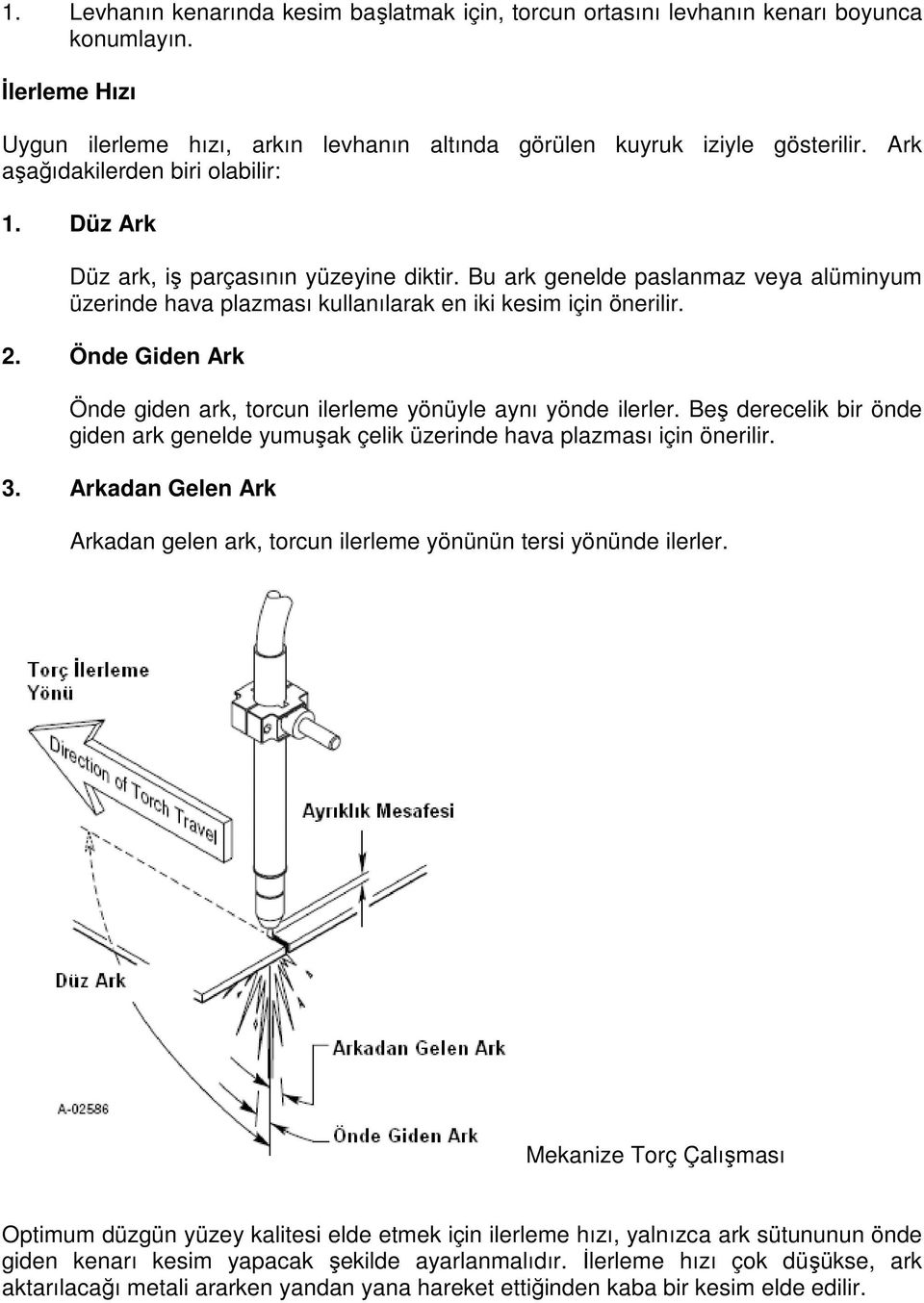 Önde Giden Ark Önde giden ark, torcun ilerleme yönüyle aynı yönde ilerler. Beş derecelik bir önde giden ark genelde yumuşak çelik üzerinde hava plazması için önerilir. 3.