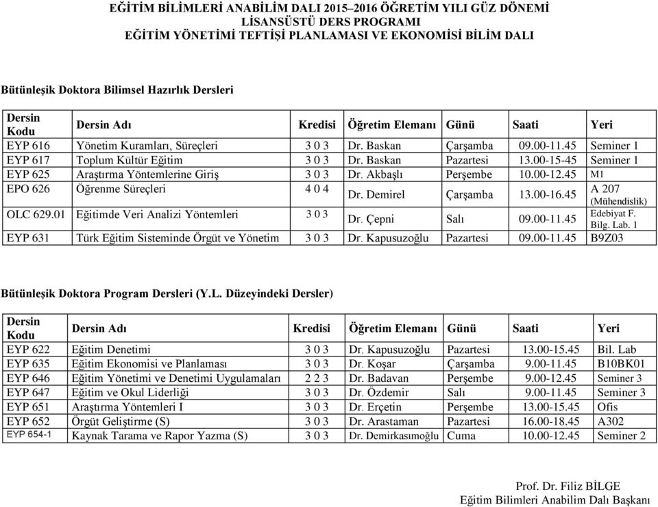 01 Eğitimde Veri Analizi Yöntemleri 3 0 3 Dr. Çepni Salı 09.00-11.45 (Mühendislik) Edebiyat F. Bilg. Lab. 1 EYP 631 Türk Eğitim Sisteminde Örgüt ve Yönetim 3 0 3 Dr. Kapusuzoğlu Pazartesi 09.00-11.45 B9Z03 Bütünleşik Doktora Program Dersleri (Y.