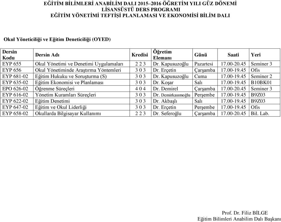 Koşar Salı 17.00-19.45 B10BK01 EPO 626-02 Öğrenme Süreçleri 4 0 4 Dr. Demirel Çarşamba 17.00-20.45 Seminer 3 EYP 616-02 Yönetim Kuramları Süreçleri 3 0 3 Dr. Demirkasımoğlu Perşembe 17.00-19.45 B9Z03 EYP 622-02 Eğitim Denetimi 3 0 3 Dr.