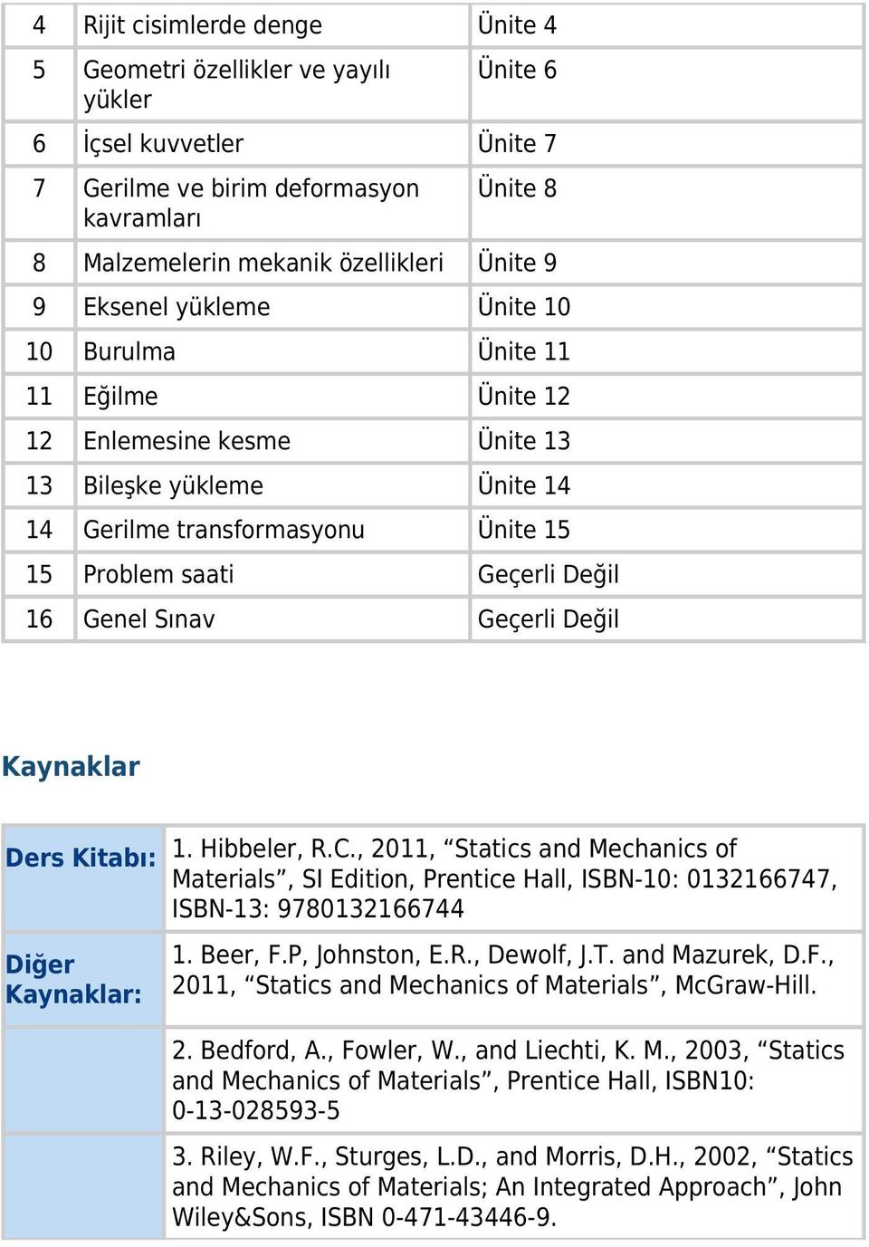 Sınav Geçerli Değil Kaynaklar Ders Kitabı: Diğer Kaynaklar: 1. Hibbeler, R.C., 2011, Statics and Mechanics of Materials, SI Edition, Prentice Hall, ISBN-10: 0132166747, ISBN-13: 9780132166744 1.