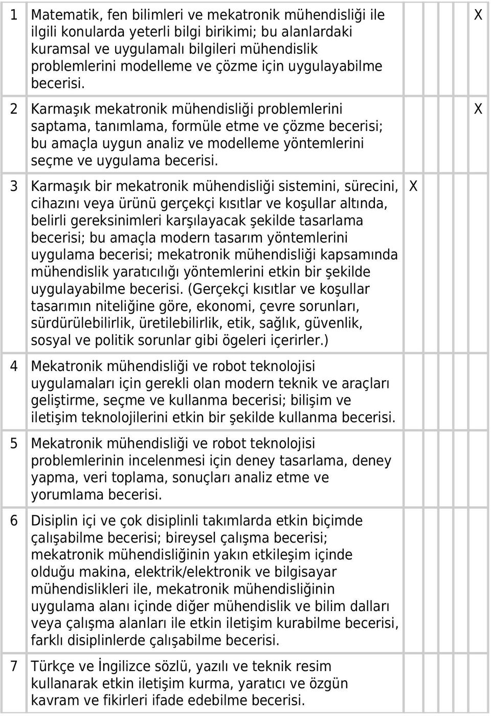 2 Karmaşık mekatronik mühendisliği problemlerini saptama, tanımlama, formüle etme ve çözme becerisi; bu amaçla uygun analiz ve modelleme yöntemlerini seçme ve uygulama becerisi.