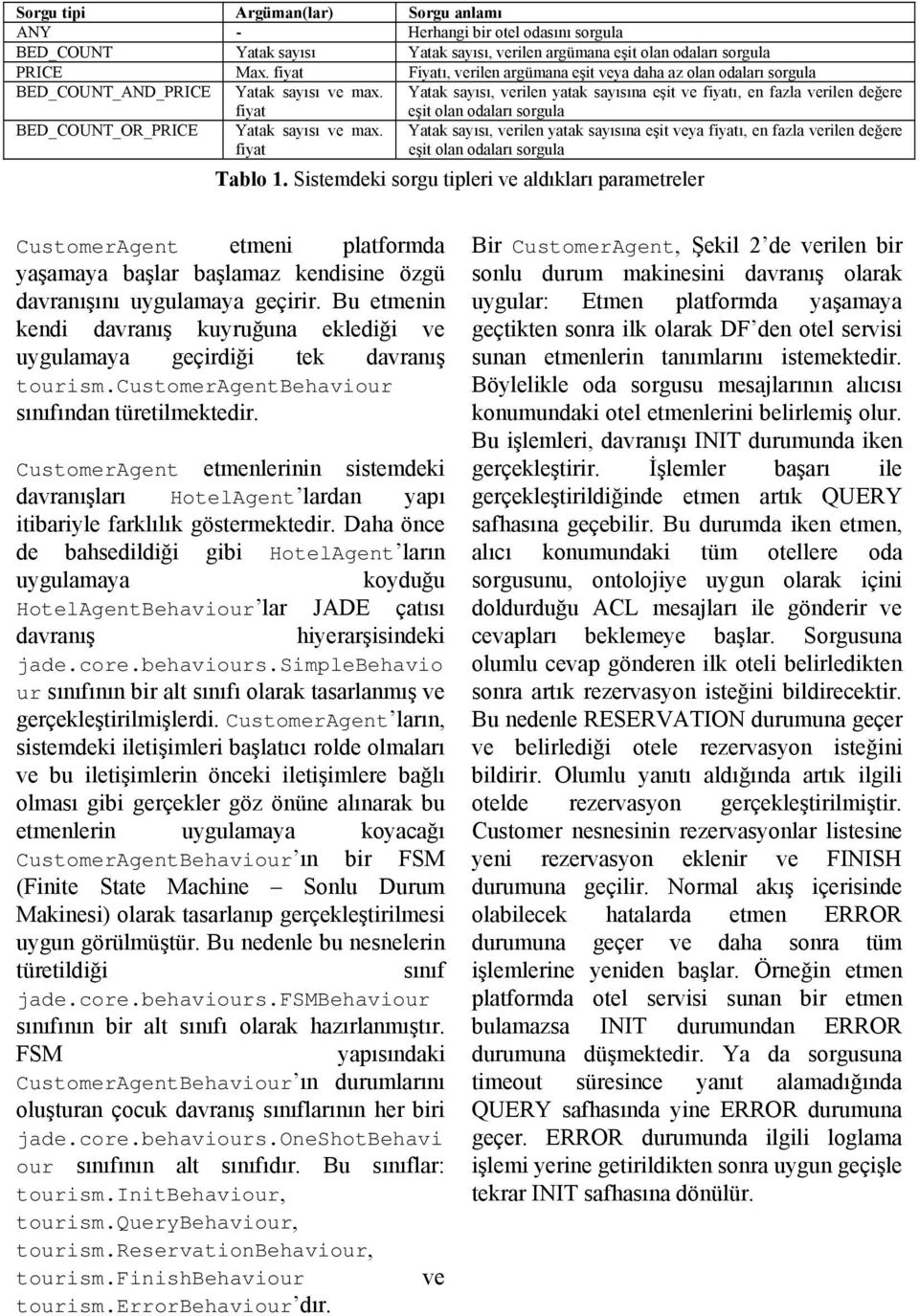 fiyat Yatak sayısı, verilen yatak sayısına eşit ve fiyatı, en fazla verilen değere eşit olan odaları sorgula BED_COUNT_OR_PRICE Yatak sayısı ve max.