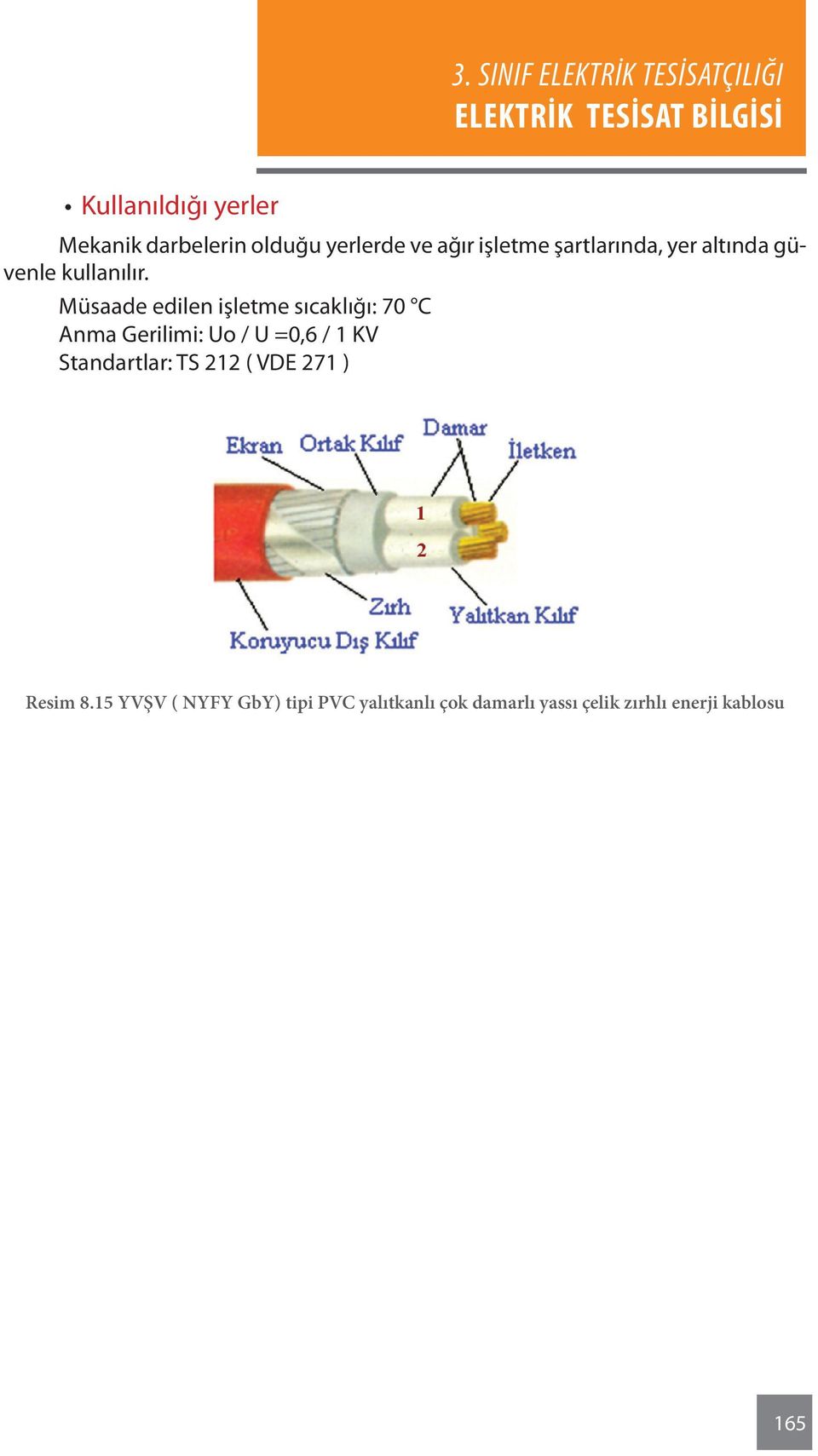 Müsaade edilen işletme sıcaklığı: 70 C Anma Gerilimi: Uo / U =0,6 / 1 KV