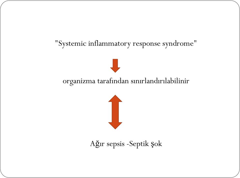 organizma tarafından