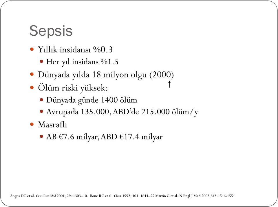 Avrupada 135.000, ABD de 215.000 ölüm/y Masraflı AB 7.6 milyar, ABD 17.