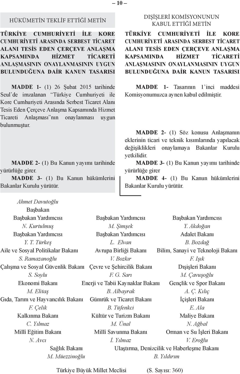 Hizmet Ticareti Anlaşması nın onaylanması uygun bulunmuştur. MADDE 2- (1) Bu Kanun yayımı tarihinde yürürlüğe girer. MADDE 3- (1) Bu Kanun hükümlerini Bakanlar Kurulu yürütür.