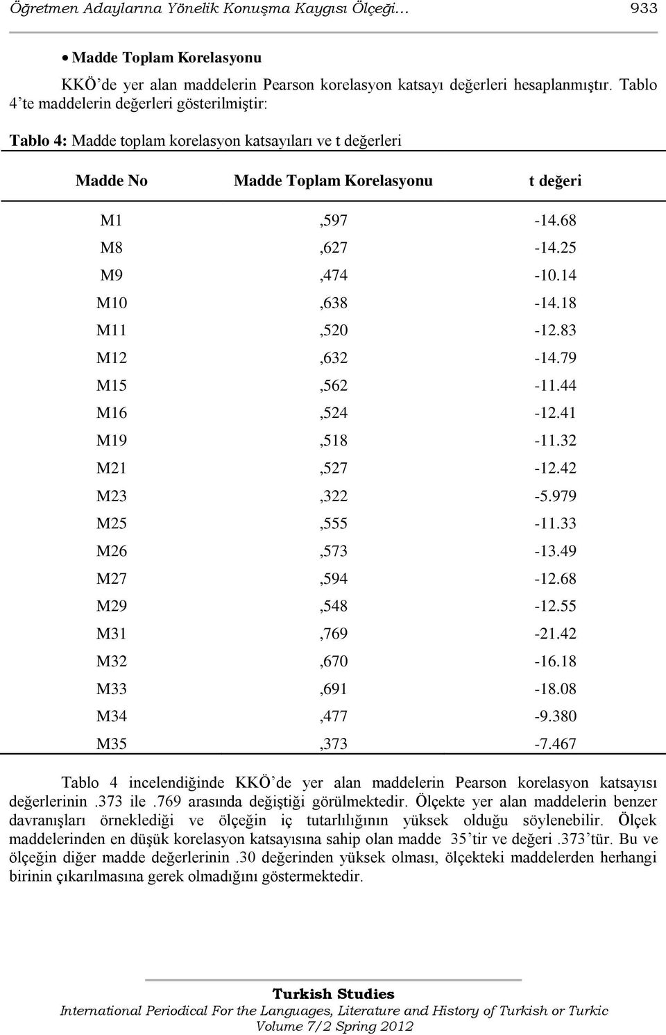 14 M10,638-14.18 M11,520-12.83 M12,632-14.79 M15,562-11.44 M16,524-12.41 M19,518-11.32 M21,527-12.42 M23,322-5.979 M25,555-11.33 M26,573-13.49 M27,594-12.68 M29,548-12.55 M31,769-21.42 M32,670-16.