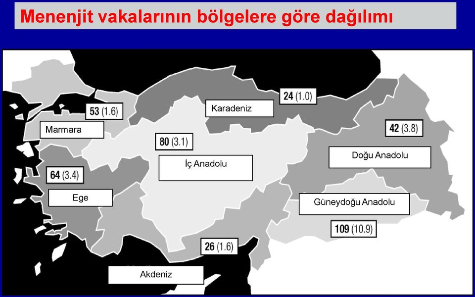 Marmara Karadeniz İç Anadolu