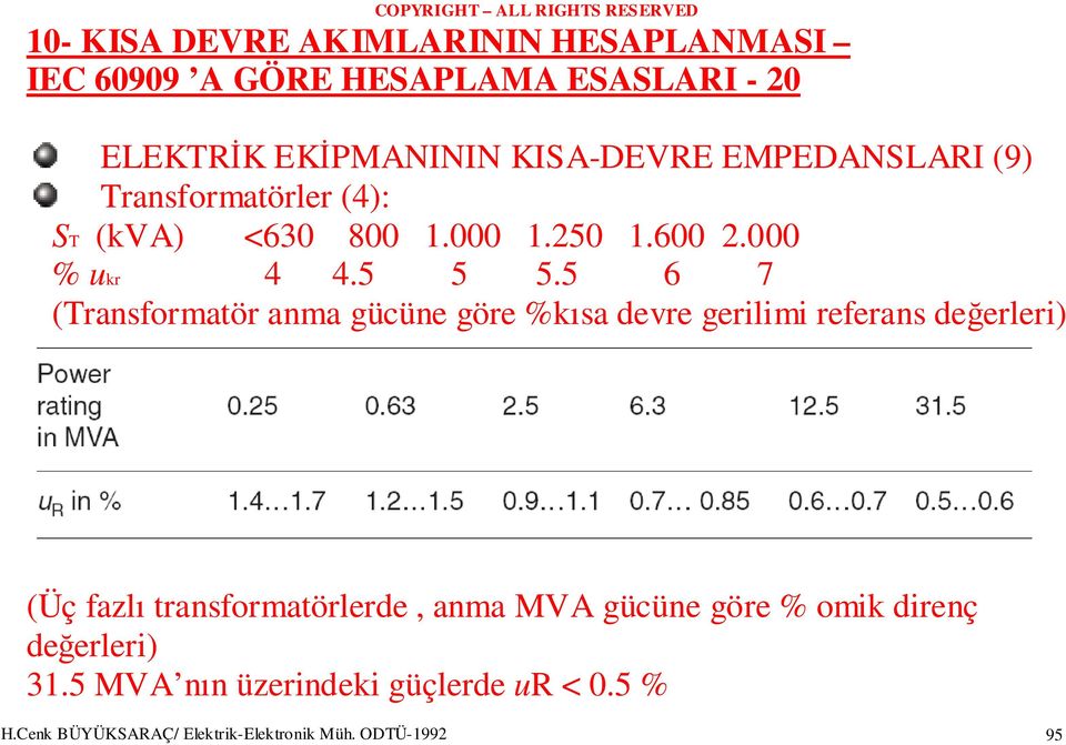 5 6 7 (Transformatör anma gücüne göre %kısa devre gerilimi referans değerleri) (Üç fazlı