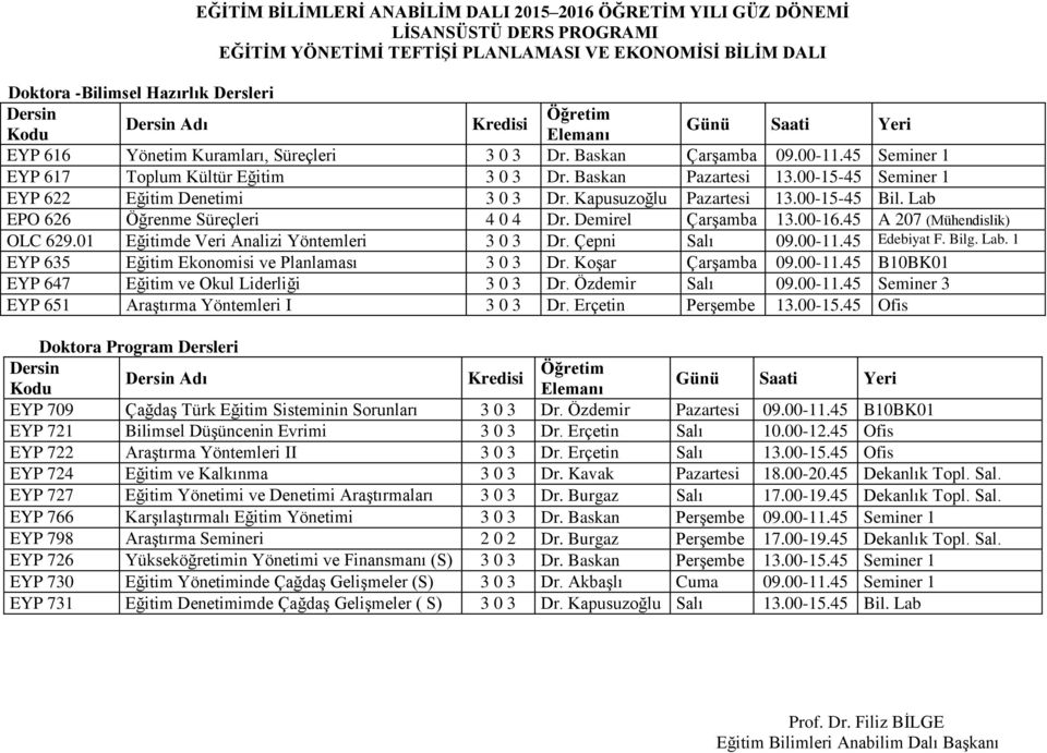 01 Eğitimde Veri Analizi Yöntemleri 3 0 3 Dr. Çepni Salı 09.00-11.45 Edebiyat F. Bilg. Lab. 1 EYP 635 Eğitim Ekonomisi ve Planlaması 3 0 3 Dr. Koşar Çarşamba 09.00-11.45 B10BK01 EYP 647 Eğitim ve Okul Liderliği 3 0 3 Dr.