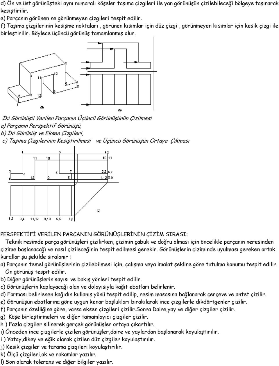 İki Görünüşü Verilen Parçanın Üçüncü Görünüşünün Çizilmesi a) Parçanın Perspektif Görünüşü, b) İki Görünüş ve Eksen Çizgileri, c) Taşıma Çizgilerinin Kesiştirilmesi ve Üçüncü Görünüşün Ortaya Çıkması