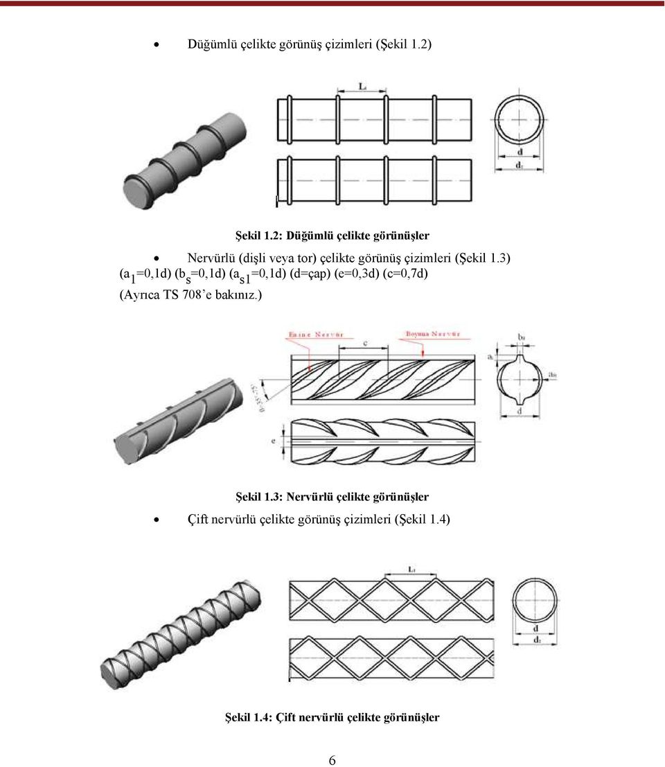 3) (a 1 =0,1d) (b s =0,1d) (a s1 =0,1d) (d=çap) (e=0,3d) (c=0,7d) (Ayrıca TS 708 e bakınız.