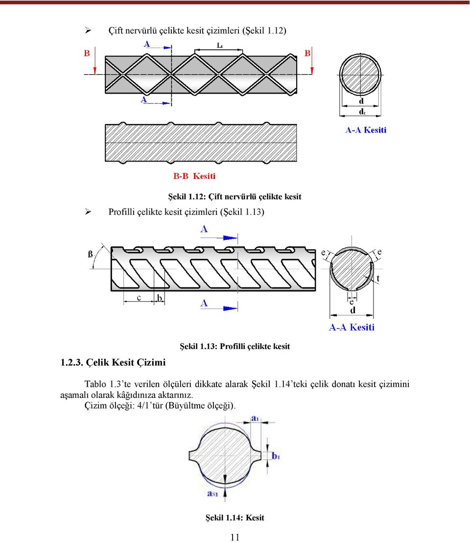 1.2.3. Çelik Kesit Çizimi Şekil 1.13: Profilli çelikte kesit Tablo 1.