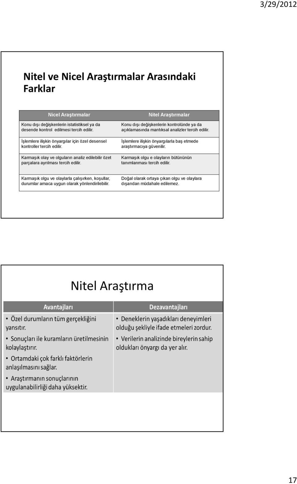 Nitel Araştırmalar Konu dışı değişkenlerin kontrolünde ya da açıklamasında mantıksal analizler tercih edilir. İşlemlere ilişkin önyargılarla baş etmede araştırmacıya güvenilir.