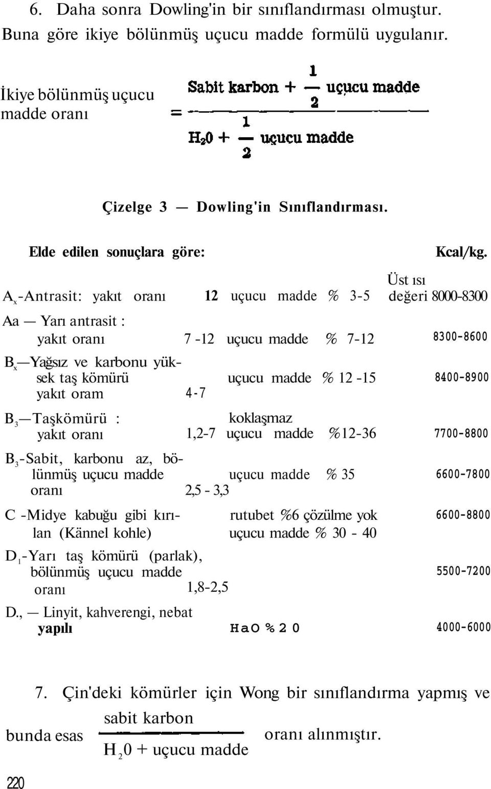 oram 4-7 B 3 Taşkömürü : yakıt oranı koklaşmaz 1,2-7 uçucu madde %12-36 B 3 -Sabit, karbonu az, bölünmüş uçucu madde uçucu madde % 35 oranı 2,5-3,3 C -Midye kabuğu gibi kırı- rutubet %6 çözülme yok