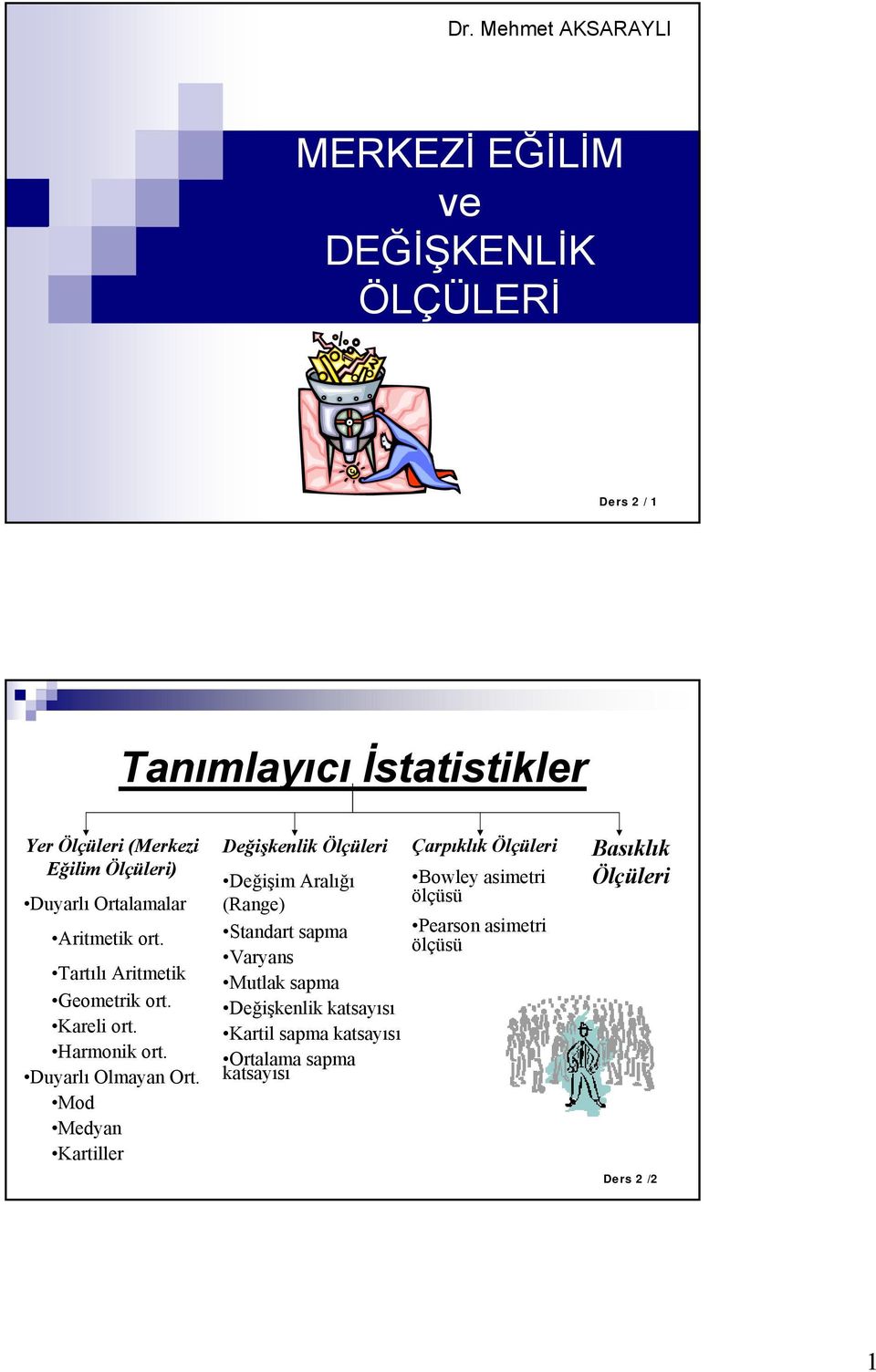 Mod Medyan Karter Değşkenk Öçüer Değşm Araığı (Range) Standart sapma Varyans Mutak sapma Değşkenk katsayısı