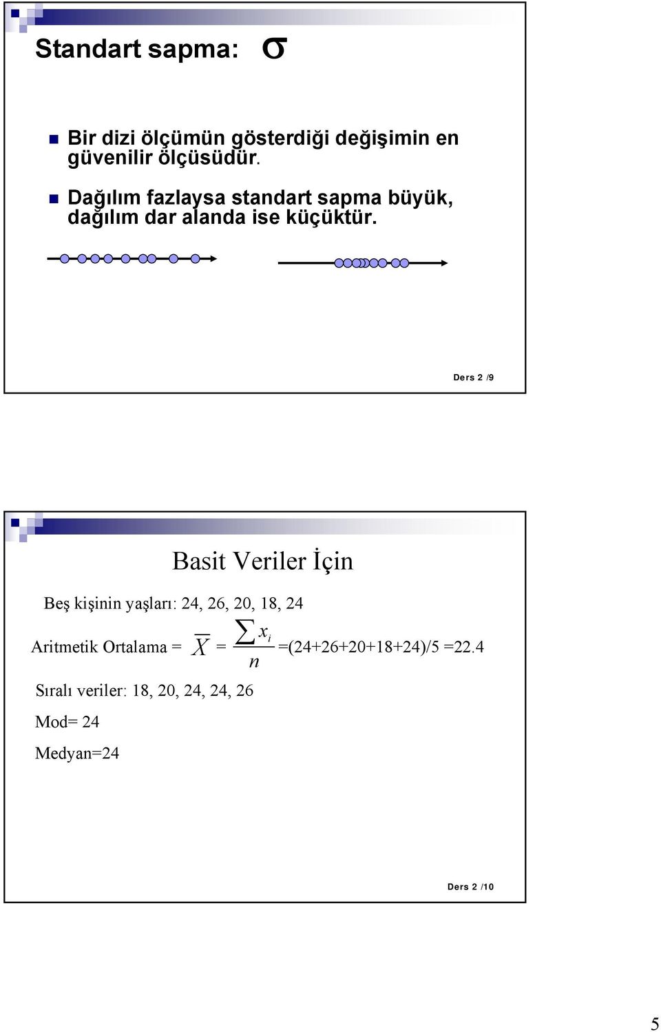 Ders /9 Bast Verer İçn Beş kşnn yaşarı: 4, 6, 0, 8, 4 x Artmetk