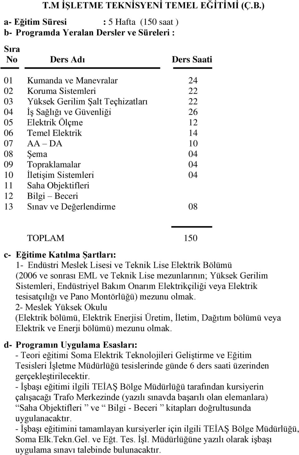 Güvenliği 26 05 Elektrik Ölçme 12 06 Temel Elektrik 14 07 AA DA 10 08 ġema 04 09 Topraklamalar 04 10 ĠletiĢim Sistemleri 04 11 Saha Objektifleri 12 Bilgi Beceri 13 Sınav ve Değerlendirme 08 TOPLAM